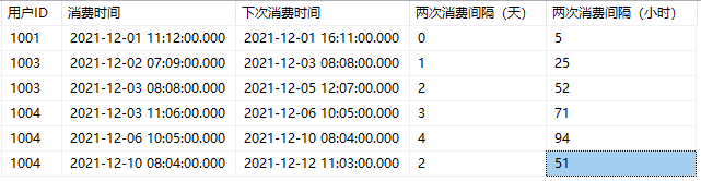运行结果2