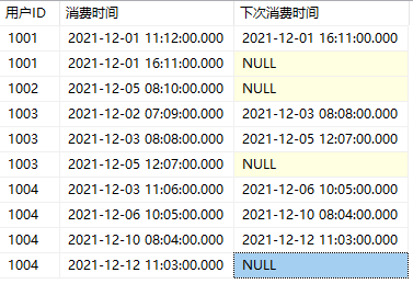 运行结果1