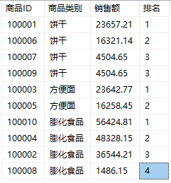 运行结果 3