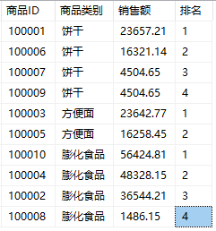 运行结果 2
